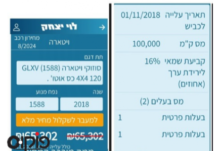 סוזוקי ויטרה 2018