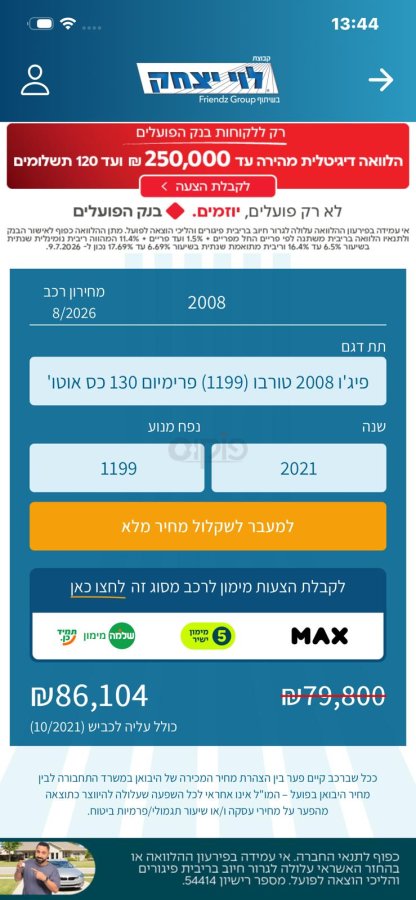 פיג'ו 2008