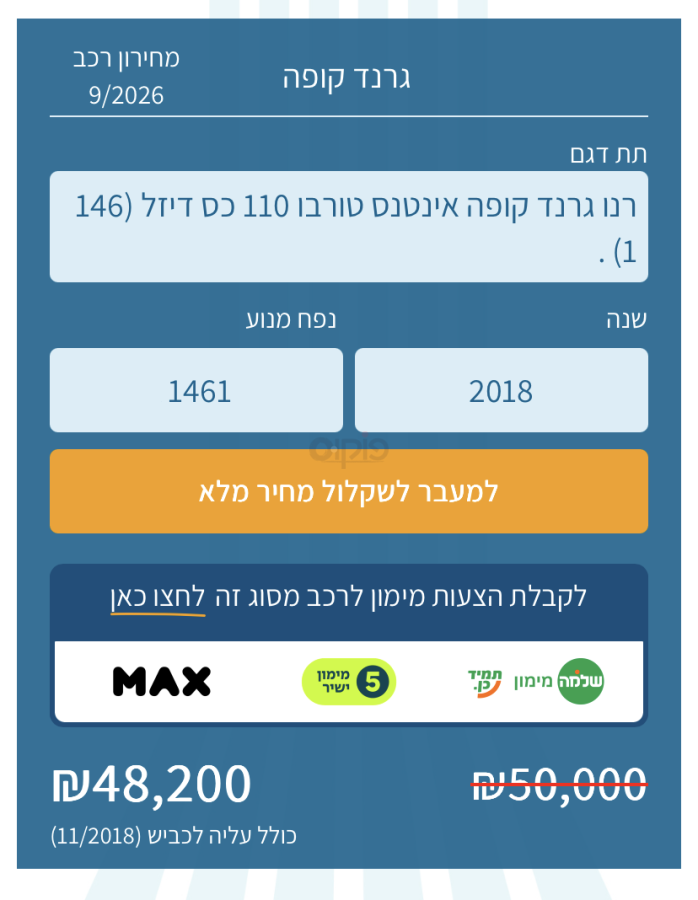 רנו מגאן תמונה 4
