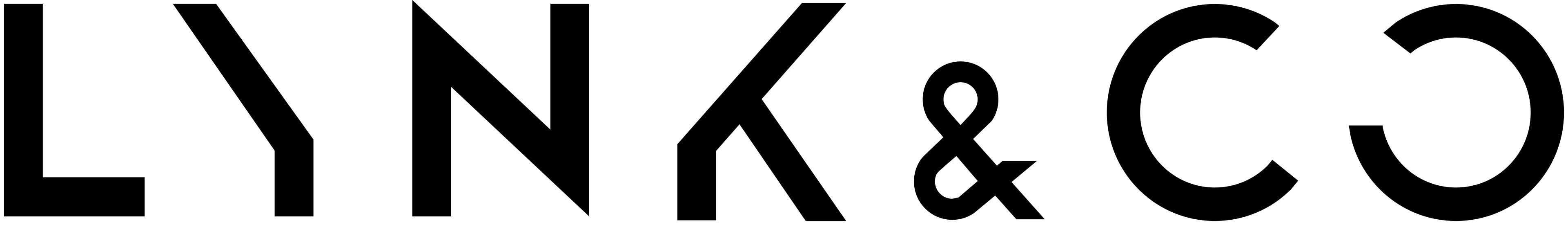 לינק אנד קו